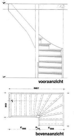 Trap onderkwart linksom