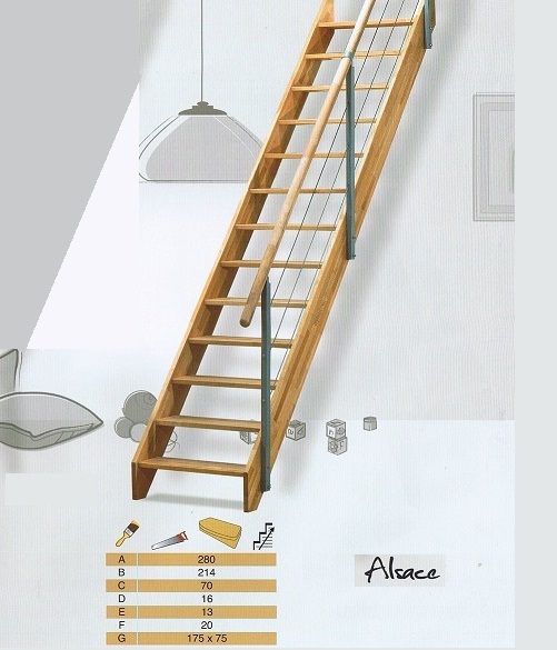 Alsace trap