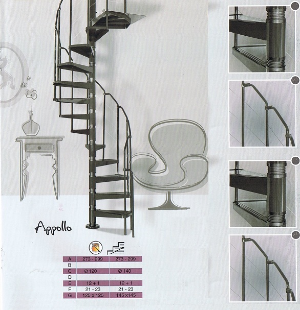 Appollo trap
