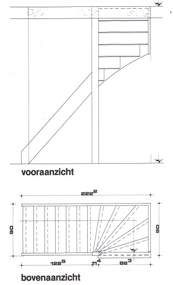 Trap bovenkwart rechtsom