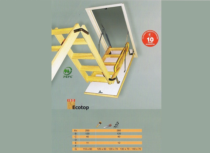 Ecotop Vlizotrappen
