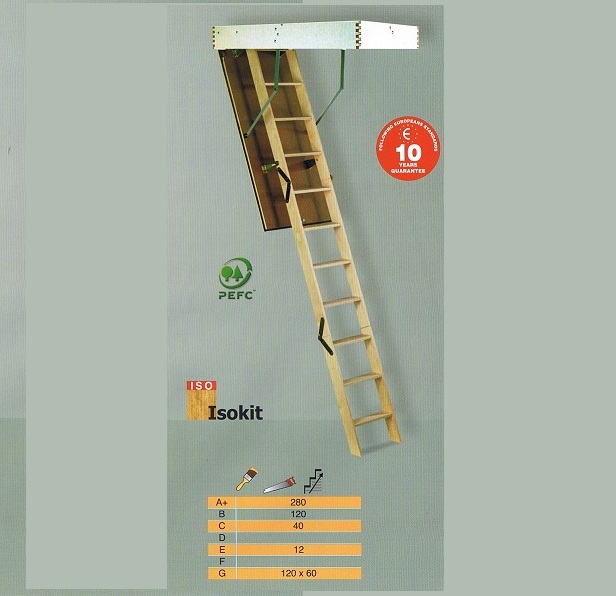 Isokit Vlizotrappen