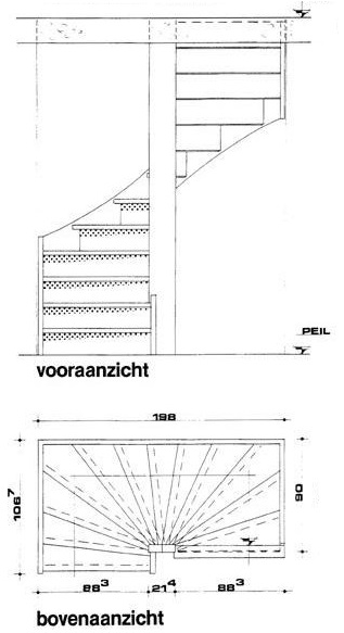 halfslag trap rechtsom