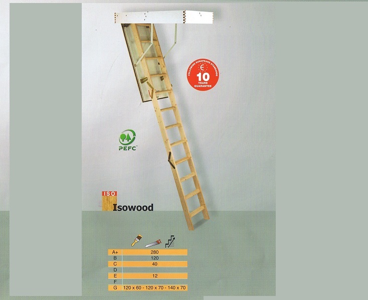 zoldertrappen