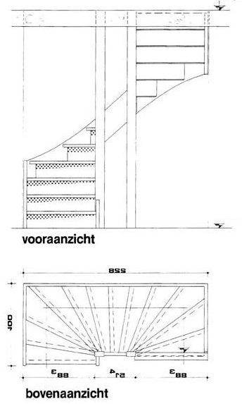 tweekwarten trap naar links