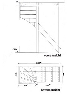 bovenkwart trap linksom