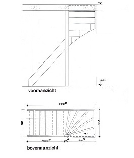 bovenkwart trap rechtsom