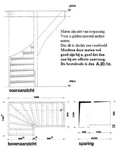 onderkwart rechts