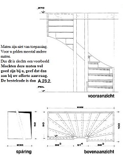 Trap berekenen